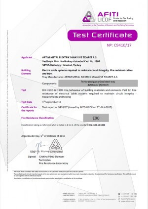 E90 Certificate